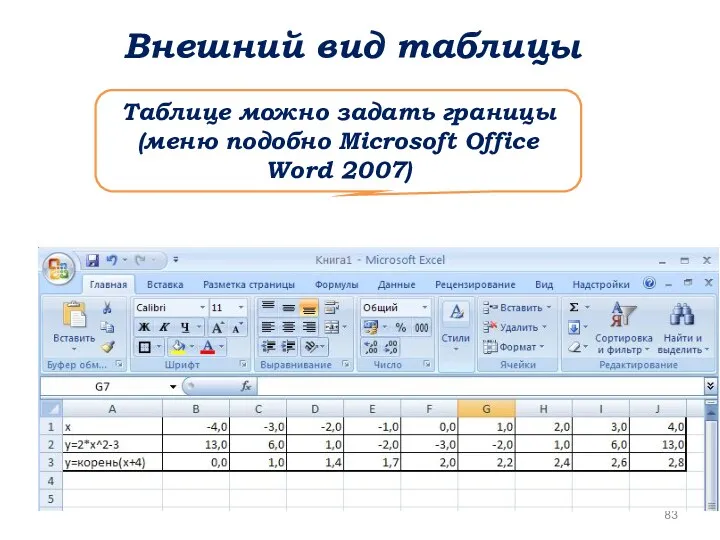 Внешний вид таблицы Таблице можно задать границы (меню подобно Microsoft Office Word 2007)