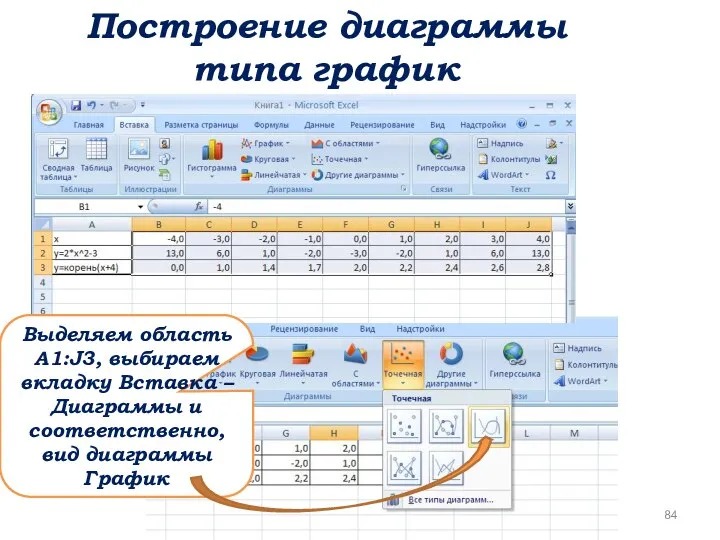 Построение диаграммы типа график Выделяем область А1:J3, выбираем вкладку Вставка