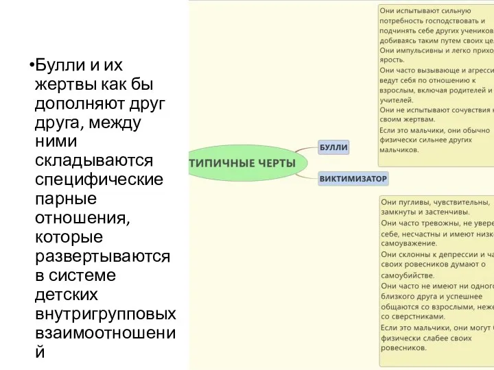 Булли и их жертвы как бы дополняют друг друга, между