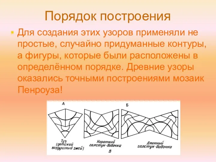 Порядок построения Для создания этих узоров применяли не простые, случайно