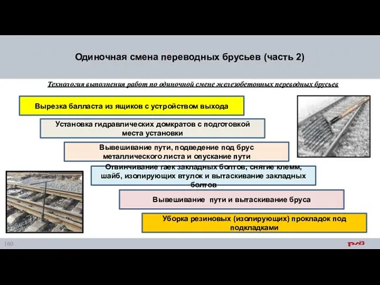 Одиночная смена переводных брусьев (часть 2) Установка гидравлических домкратов с