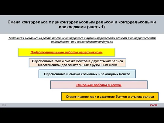 Смена контррельса с приконтррельсовым рельсом и контррельсовыми подкладками (часть 1)