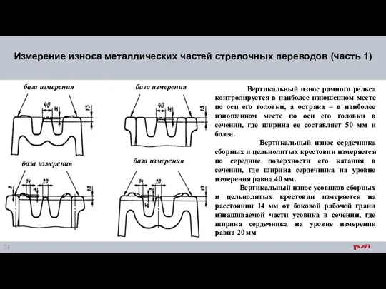 Вертикальный износ рамного рельса контролируется в наиболее изношенном месте по