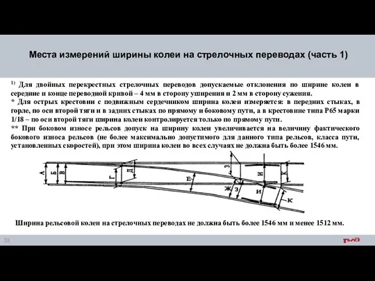 Места измерений ширины колеи на стрелочных переводах (часть 1) Ширина