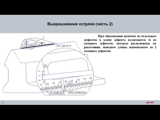 Выкрашивание остряка (часть 2) При образовании цепочки из отдельных дефектов