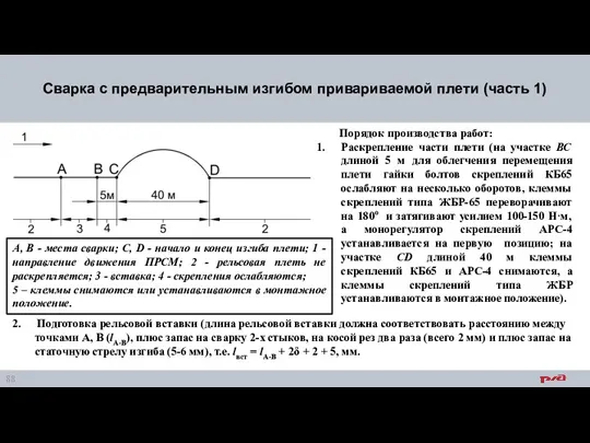 Сварка с предварительным изгибом привариваемой плети (часть 1) Порядок производства