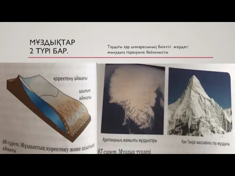 МҰЗДЫҚТАР 2 ТҮРІ БАР. Таудағы қар шекарасының биіктігі жердегі жылудың таралуына байланысты