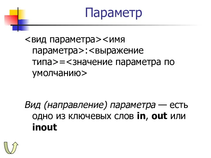 Параметр : = Вид (направление) параметра — есть одно из ключевых слов in, out или inout