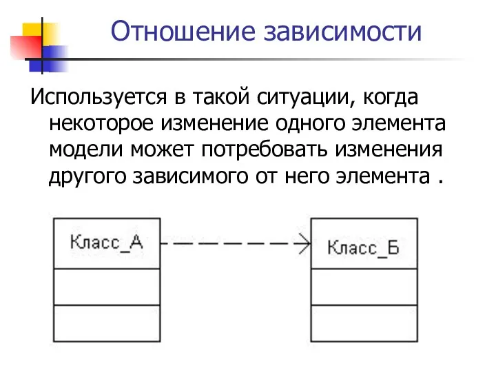 Отношение зависимости Используется в такой ситуации, когда некоторое изменение одного