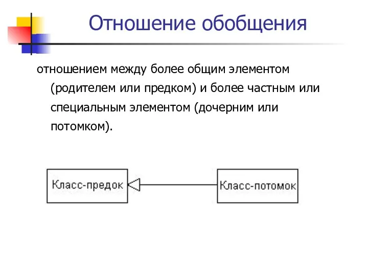 Отношение обобщения отношением между более общим элементом (родителем или предком)