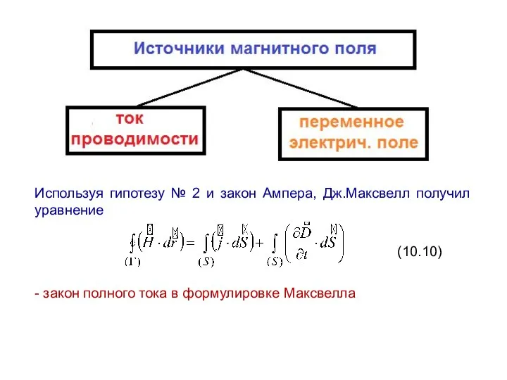 Используя гипотезу № 2 и закон Ампера, Дж.Максвелл получил уравнение