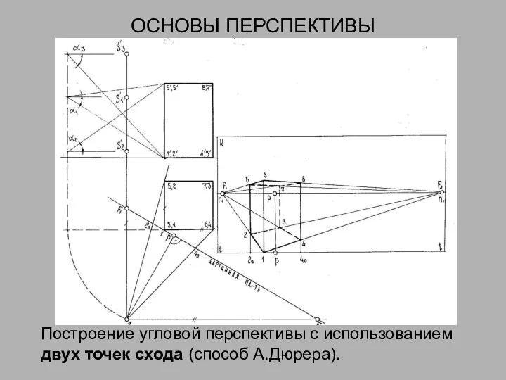 ОСНОВЫ ПЕРСПЕКТИВЫ Построение угловой перспективы с использованием двух точек схода (способ А.Дюрера).