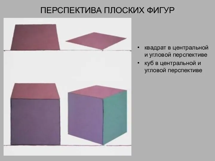 ПЕРСПЕКТИВА ПЛОСКИХ ФИГУР квадрат в центральной и угловой перспективе куб в центральной и угловой перспективе