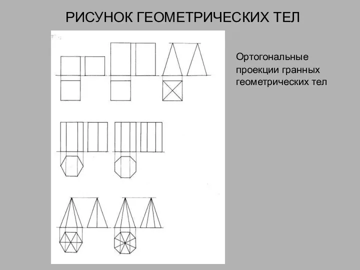 РИСУНОК ГЕОМЕТРИЧЕСКИХ ТЕЛ Ортогональные проекции гранных геометрических тел