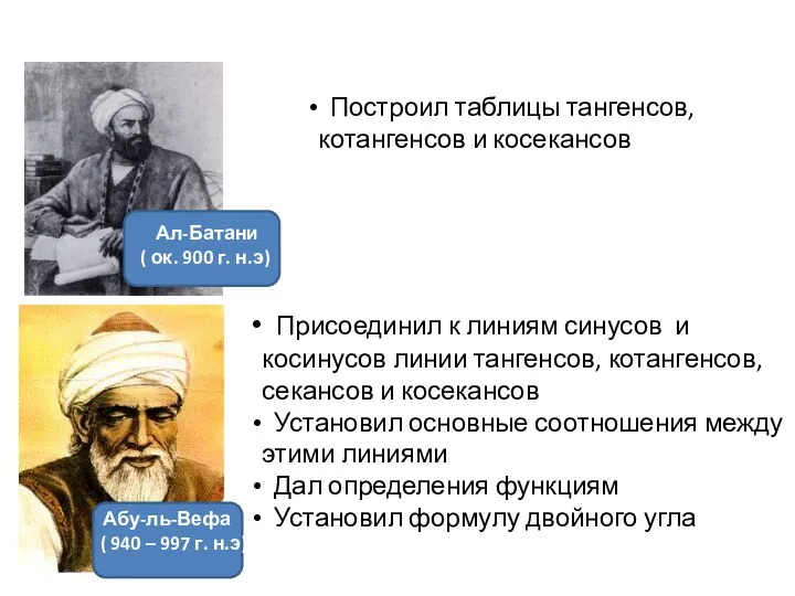 Построил таблицы тангенсов, котангенсов и косекансов Присоединил к линиям синусов