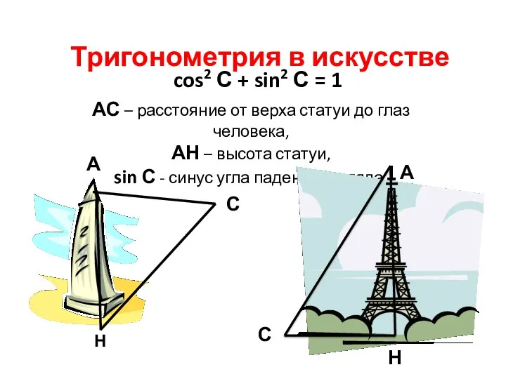 Тригонометрия в искусстве cos2 С + sin2 С = 1