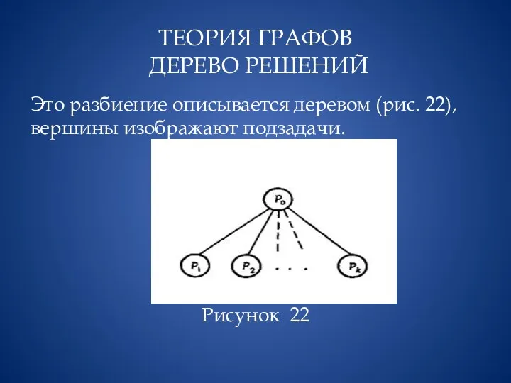 ТЕОРИЯ ГРАФОВ ДЕРЕВО РЕШЕНИЙ Это разбиение описывается деревом (рис. 22), вершины изображают подзадачи. Рисунок 22