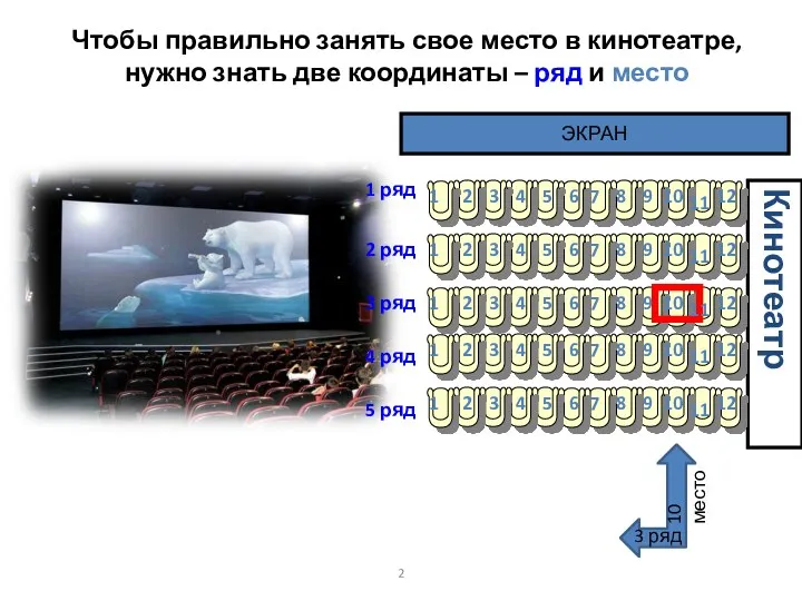 Чтобы правильно занять свое место в кинотеатре, нужно знать две