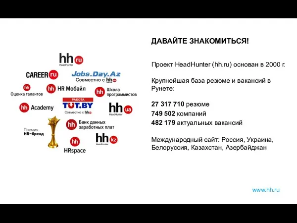 www.hh.ru Проект HeadHunter (hh.ru) основан в 2000 г. Крупнейшая база резюме и вакансий