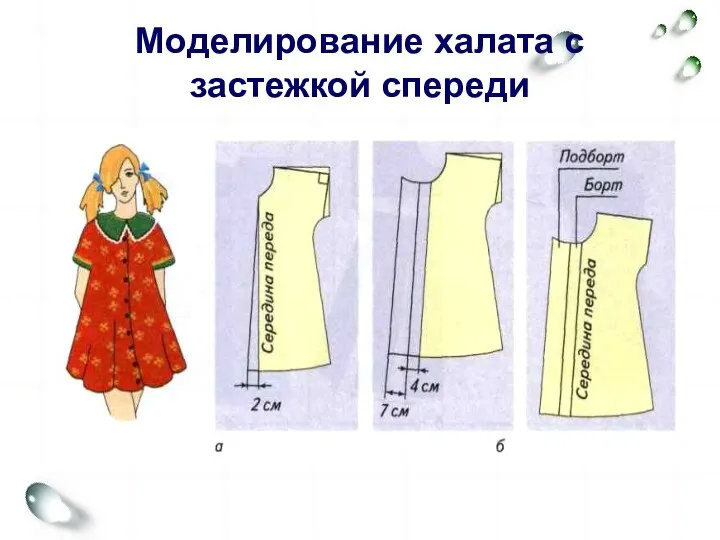 Моделирование халата с застежкой спереди