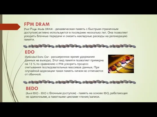 FРM DRAM (Fast Рage Mode DRAM - динамическая память с