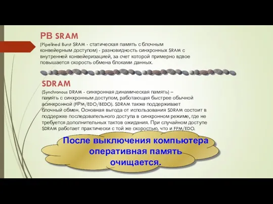 РВ SRAM (Pipelined Burst SRAM - статическая память с блочным