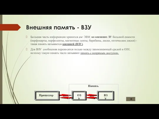 Внешняя память - ВЗУ Большая часть информации хранится вне ЭВМ, во внешних ЗУ