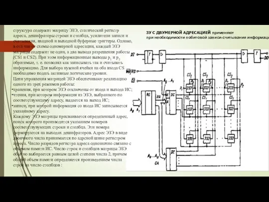 ЗУ С ДВУМЕРНОЙ АДРЕСАЦИЕЙ применяют при необходимости побитовой записи-считывания информации