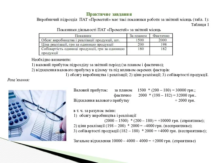 Практичне завдання Виробничий підрозділ ПАТ «Прометей» має такі показники роботи