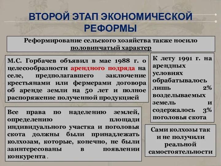 Реформирование сельского хозяйства также носило половинчатый характер М.С. Горбачев объявил