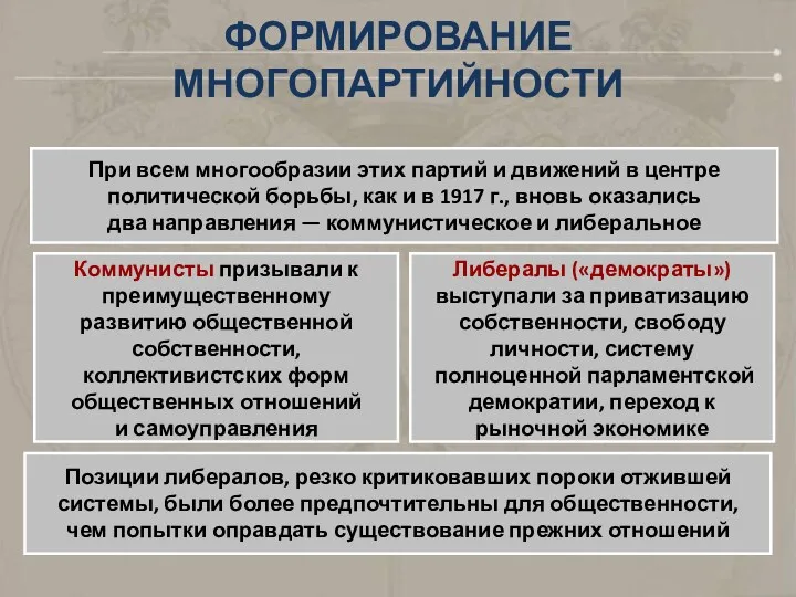 При всем многообразии этих партий и движений в центре политической