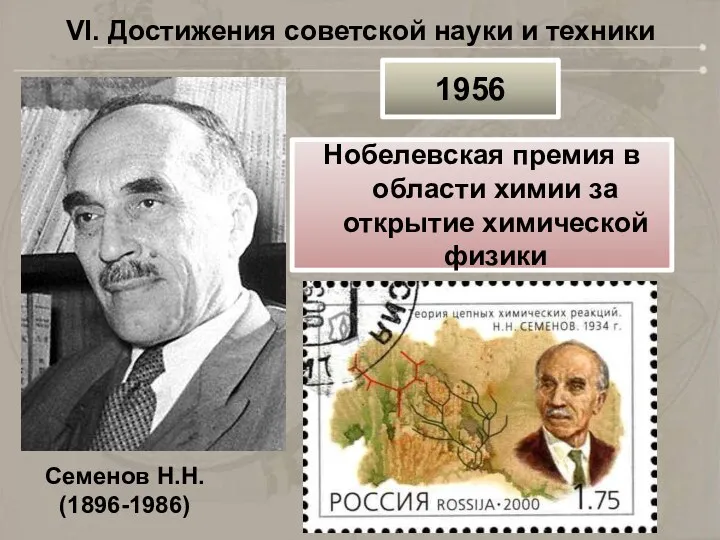 VI. Достижения советской науки и техники Семенов Н.Н. (1896-1986) 1956