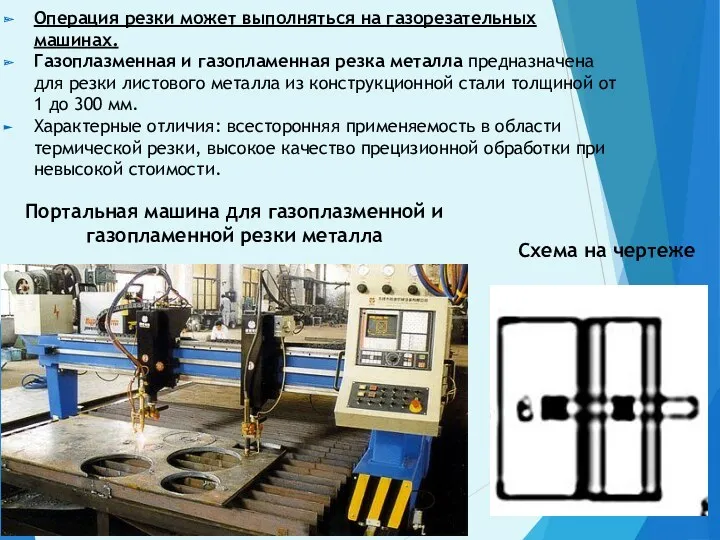 Операция резки может выполняться на газорезательных машинах. Газоплазменная и газопламенная