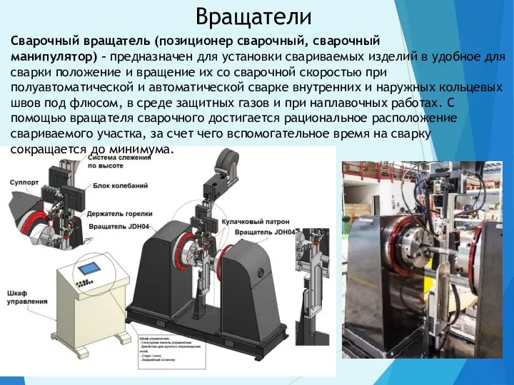 Вращатели Сварочный вращатель (позиционер сварочный, сварочный манипулятор) – предназначен для