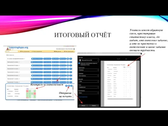 ИТОГОВЫЙ ОТЧЁТ Контроль за выполнением Отправка на печать Учитель имеет