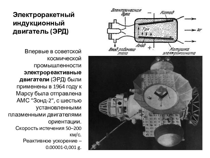 Электроракетный индукционный двигатель (ЭРД) Впервые в советской космической промышленности электрореактивные двигатели (ЭРД) были
