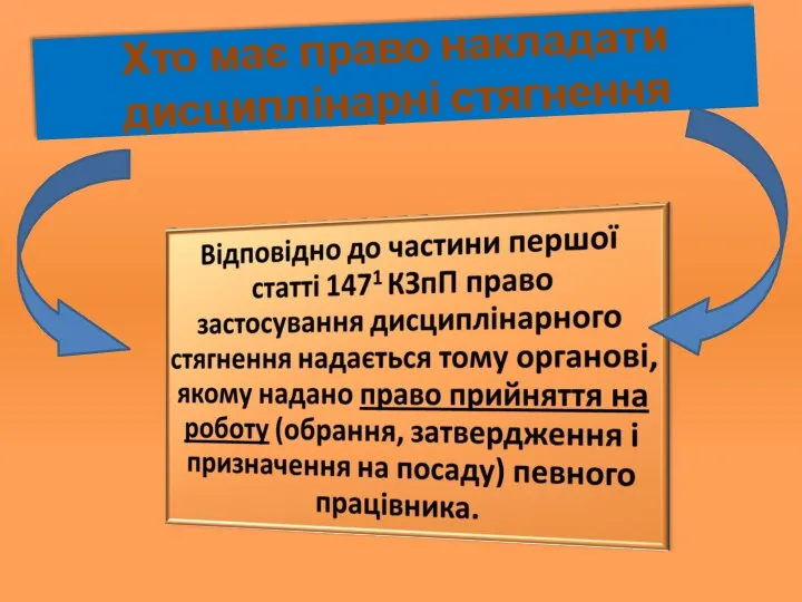 Хто має право накладати дисциплінарні стягнення