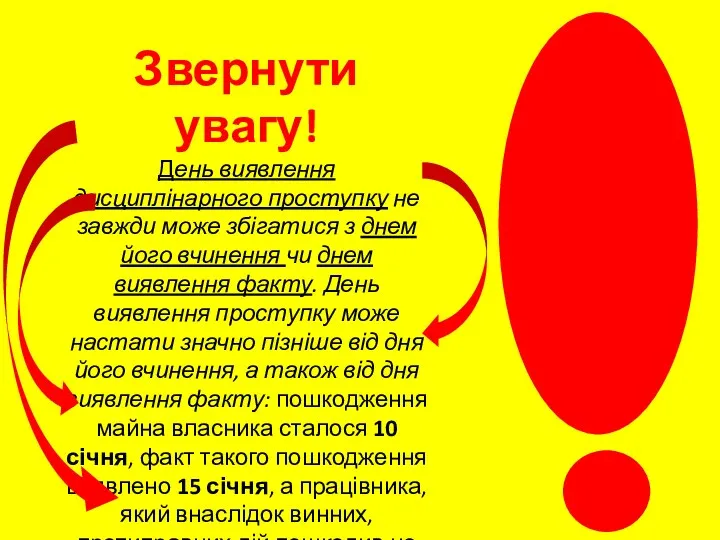 Звернути увагу! День виявлення дисциплінарного проступку не завжди може збігатися