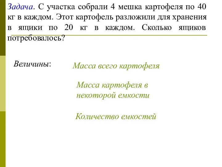 Задача. С участка собрали 4 мешка картофеля по 40 кг