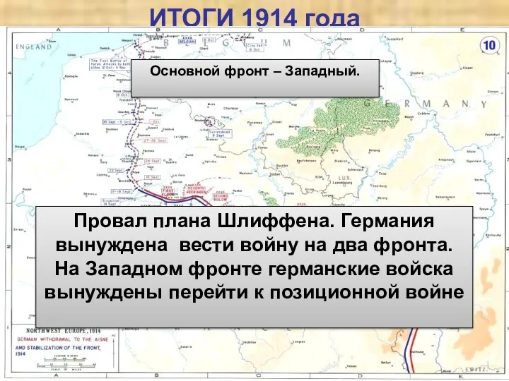 ИТОГИ 1914 года Куляшова И.П. Основной фронт – Западный. Провал
