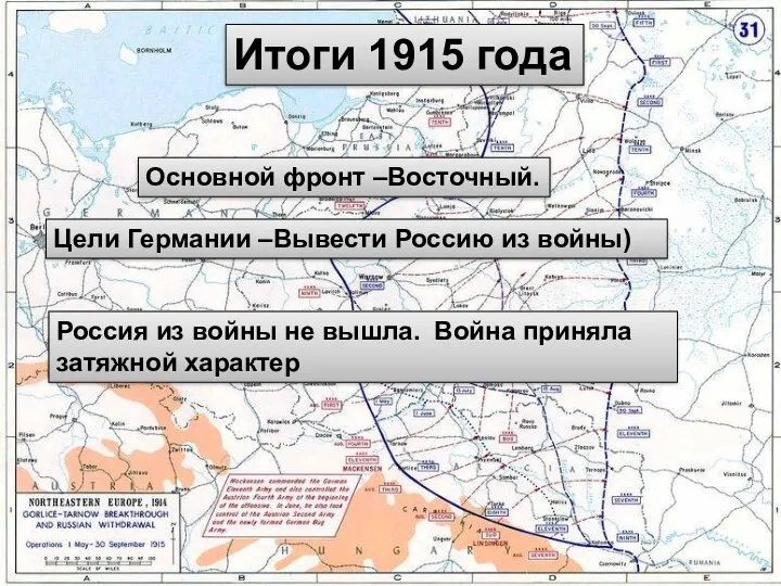 1915 г Куляшова И.П. Итоги 1915 года Основной фронт –Восточный.