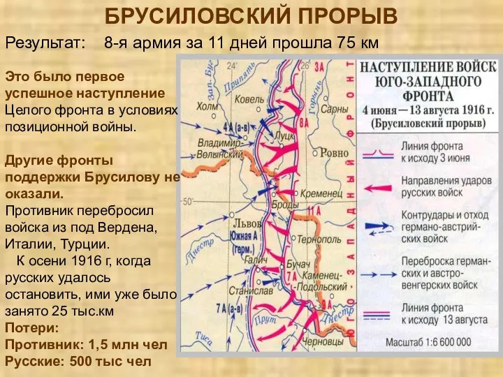 БРУСИЛОВСКИЙ ПРОРЫВ Результат: 8-я армия за 11 дней прошла 75