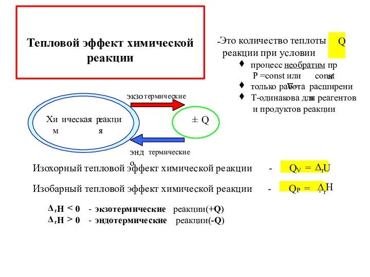 Тепловой эффект химической реакции