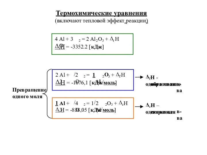 Термохимические уравнения (включают тепловой эффект реакции)