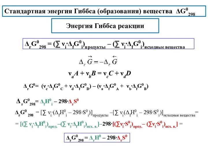 Энергия Гиббса реакции Стандартная энергия Гиббса (образования) вещества ΔG0298 ΔrG0298