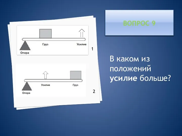 ВОПРОС 9 В каком из положений усилие больше? 2 1