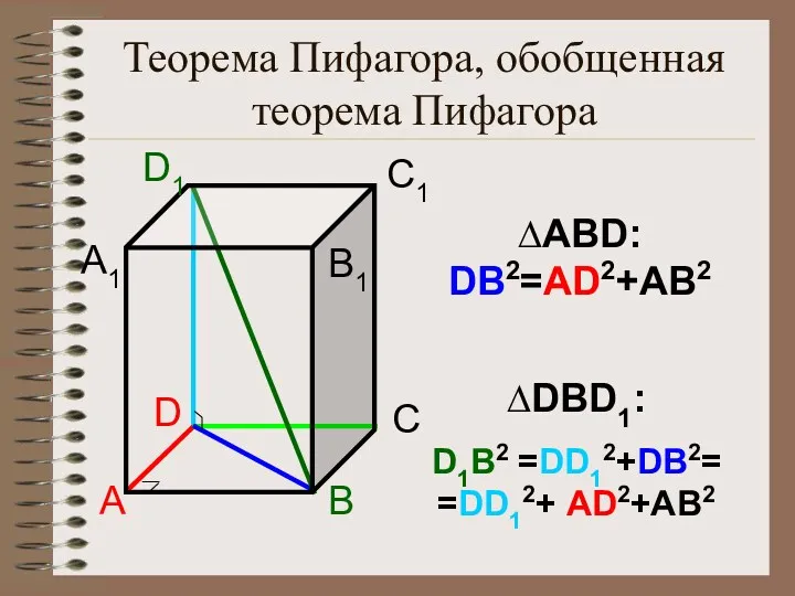 Теорема Пифагора, обобщенная теорема Пифагора D А1 А B B1