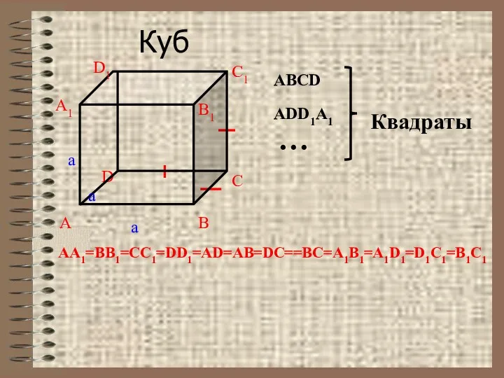 Куб AA1=BB1=CC1=DD1=AD=AB=DC==BC=A1B1=A1D1=D1C1=B1C1 D ABCD ADD1A1 … Квадраты a A A1