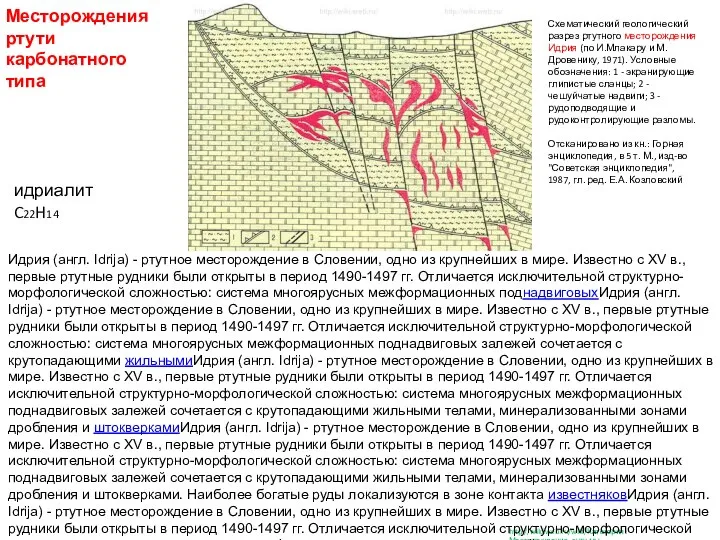 Схематический геологический разрез ртутного месторождения Идрия (по И.Млакару и М.Дровенику,
