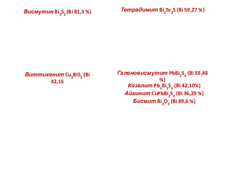 Висмутин Bi2S3 (Bi 81,3 %) Виттихенит Cu3BiS3 (Bi 42,15 Тетрадимит